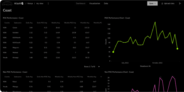 65ba72294d2f1c5a184f029f_tech-dashboard.png