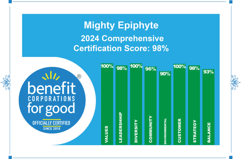 Mighty-Epiphyte-BCFG-Recertification-2024-768x508.png