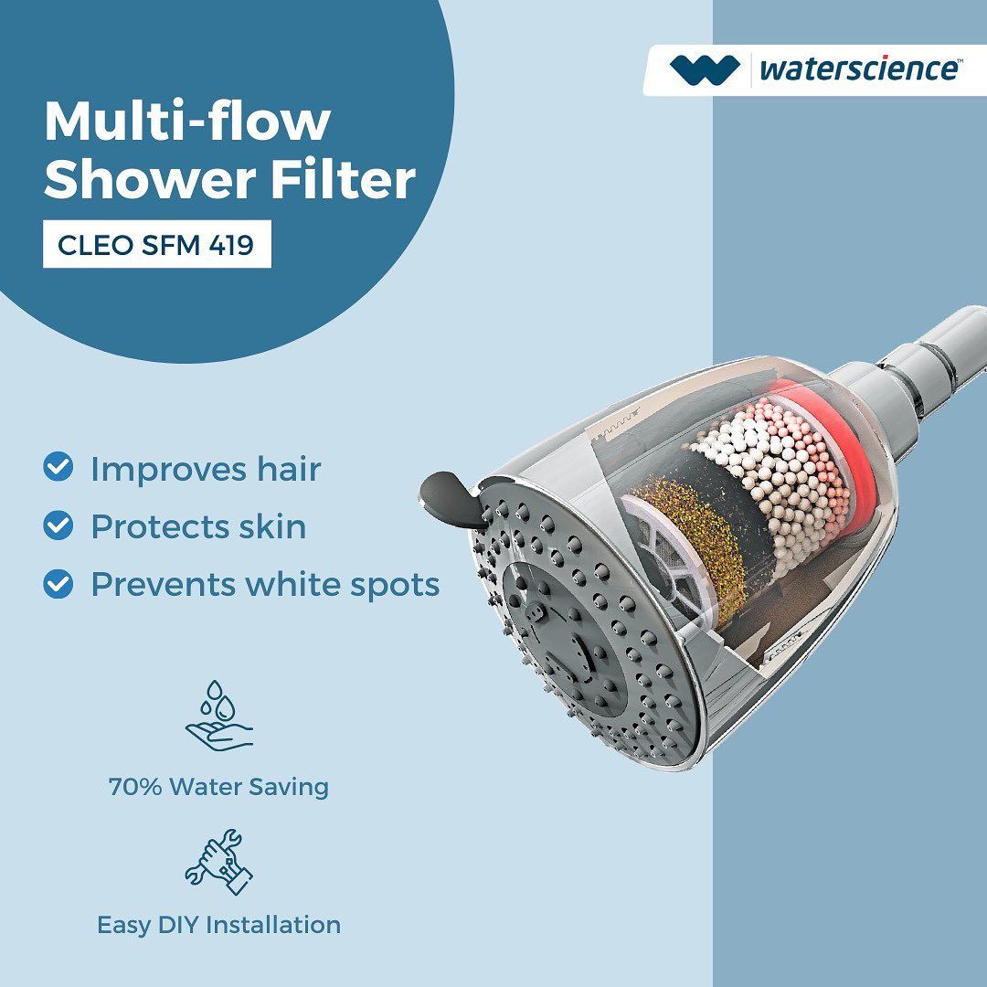 Multi flow shower filter.jpg
