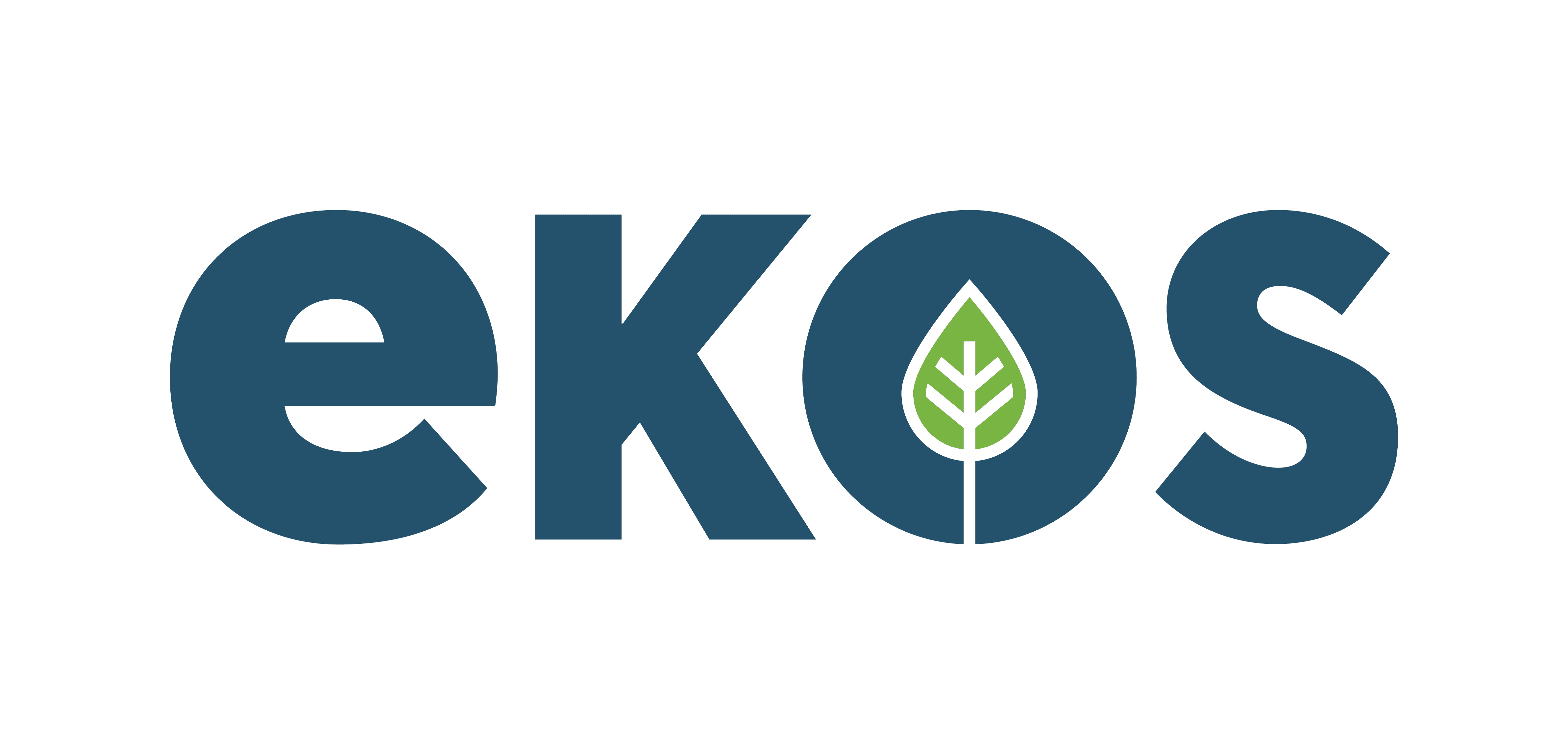 Ekos