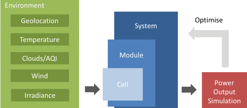 howitworks-800x350.png
