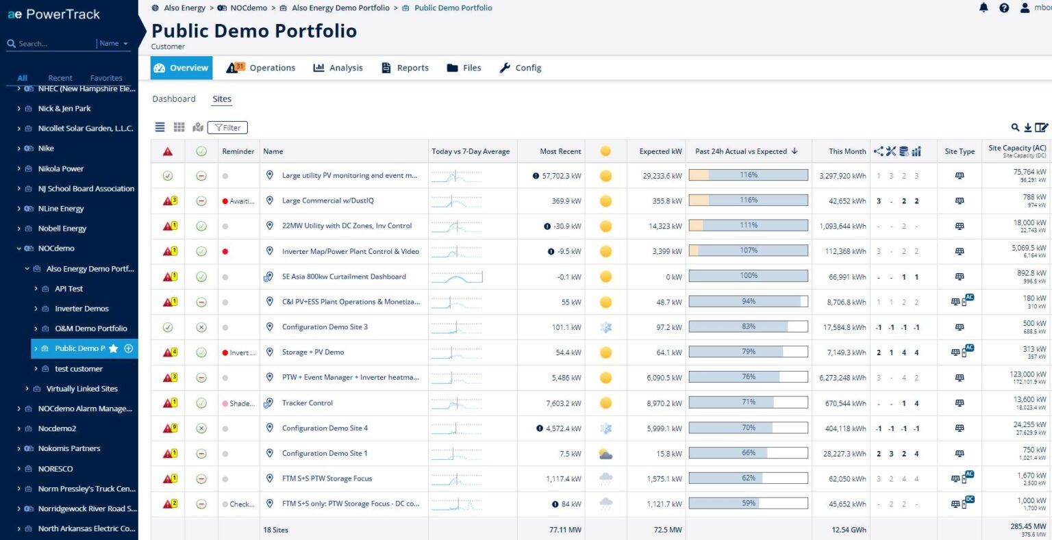portfolio-view-1536x789.jpg